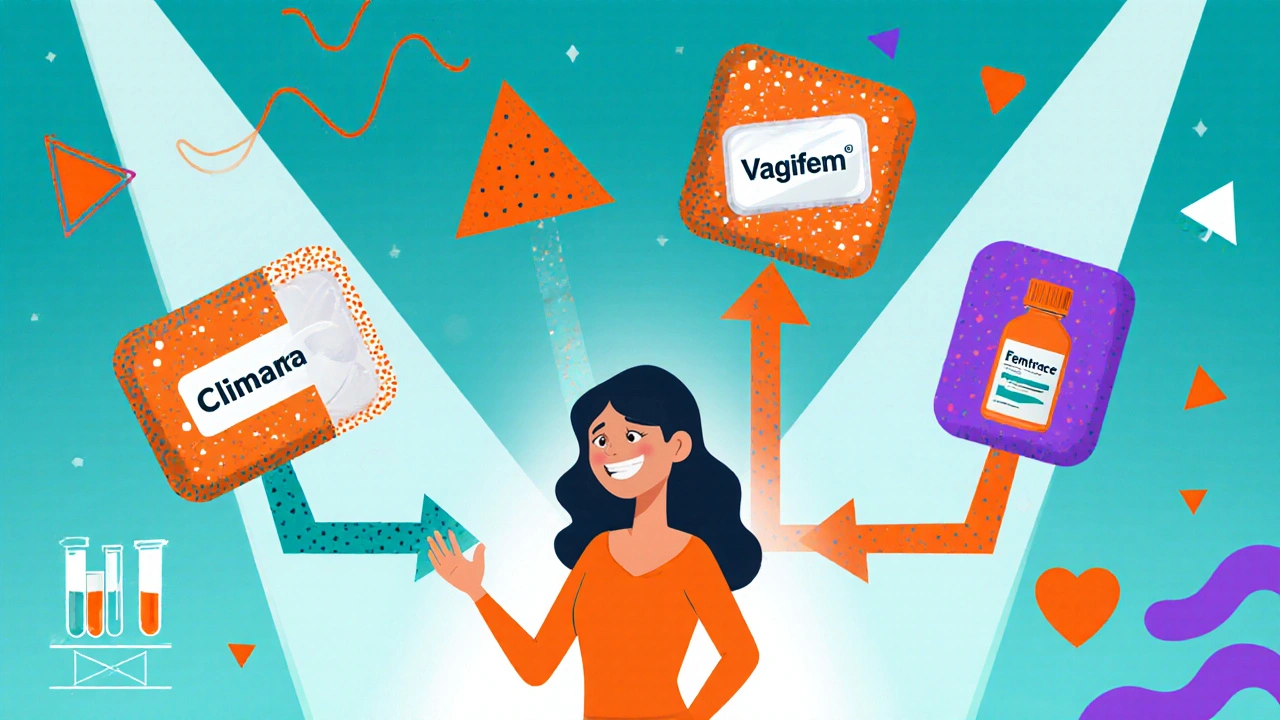 Decision flow with a woman choosing between patch, Vagifem and generic estradiol, illustrated in Memphis style.