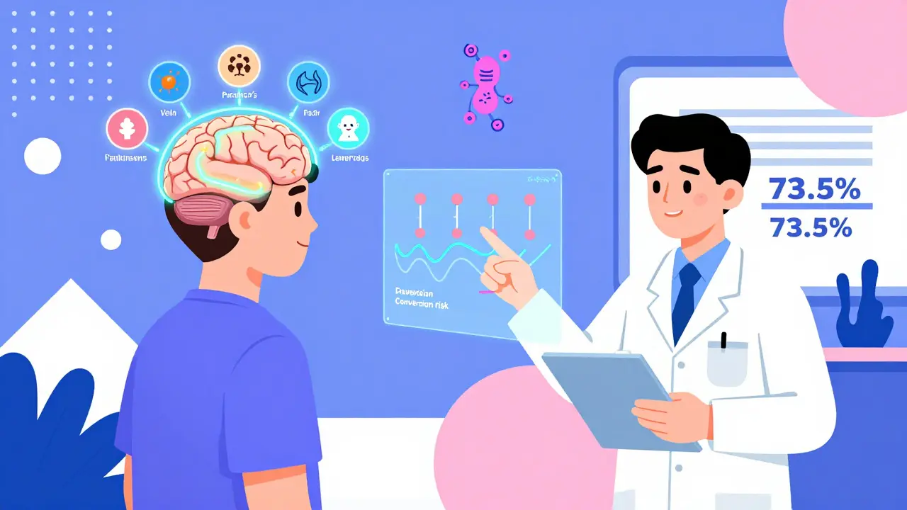 Brain glowing with neurodegenerative disease symbols, shown in a futuristic clinic with timeline of RBD risks.