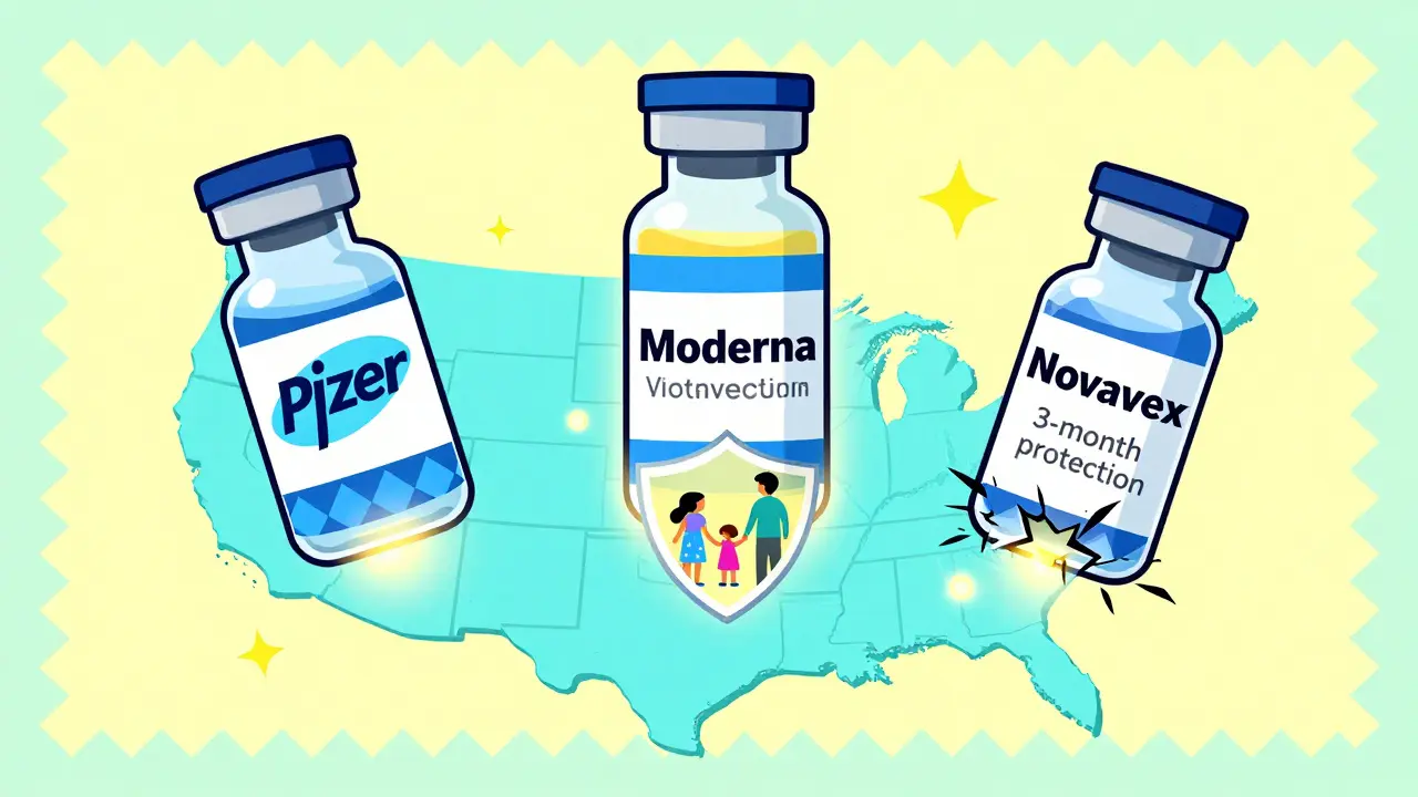 Three stylized vaccine vials with geometric patterns protecting a family over a U.S. map in Memphis design.